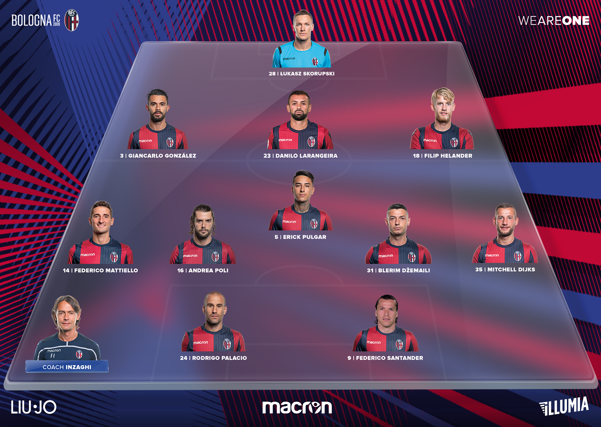 BFCSpal, le formazioni in campo Bolognafc