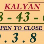 Foto del profilo di kalyanmatkatips